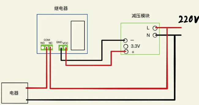 图片alt 图片alt