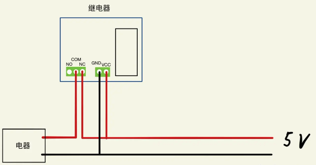 图片alt 图片alt